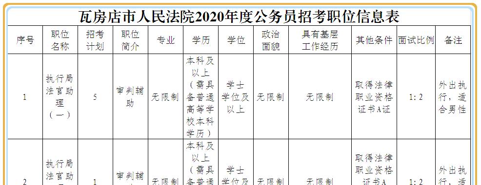 探究以2024职务侵占量刑标准（揭示侵占职务罪的量刑新规）