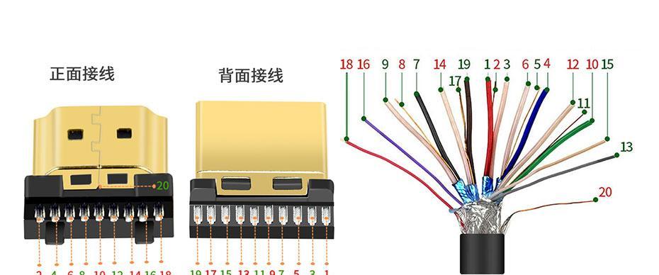 HDMI接口与DP接口的区别（解析两种主流视频接口的特点与应用场景）