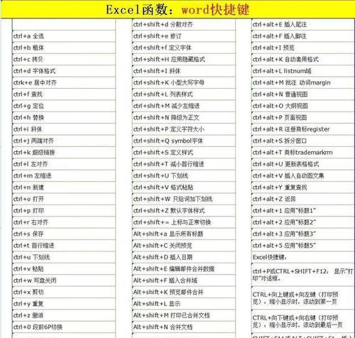 以Excel条件函数公式为主题的深入解析（学会灵活运用Excel条件函数提升工作效率）