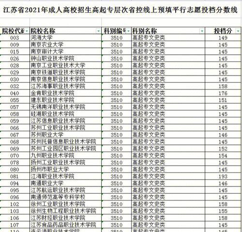 北京二本大学排名一览表（探索北京市二本大学的教育实力）