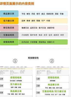 以详情页设计模板为主题的文章（如何制作一个出色的详情页设计模板）