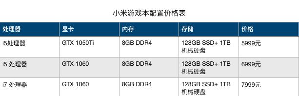 绝地求生配置要求高吗（考验硬件的绝地求生游戏）