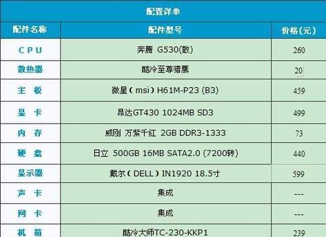 打造高性能台式电脑，畅享无限可能（推荐配置及优势分析）