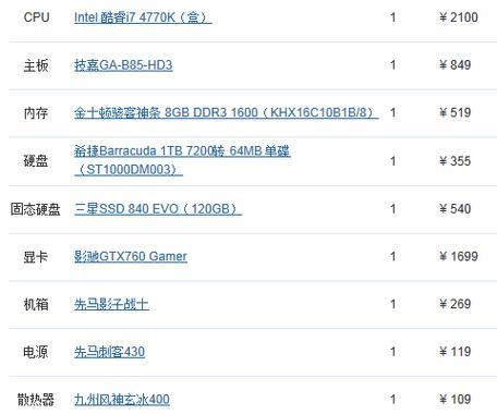 台式电脑配置清单表（从处理器到显示器）