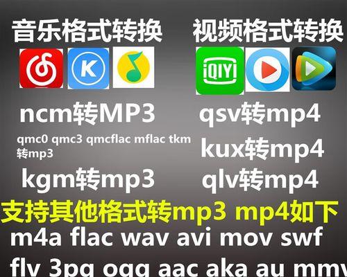 将QLV文件转换为MP4的最简单方法（快速）