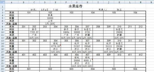 Excel条件统计总和的高效应用方法（轻松掌握Excel中按条件进行数据统计和总和计算的技巧）