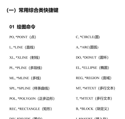 重启电脑快捷键大全（掌握电脑重启的神技）