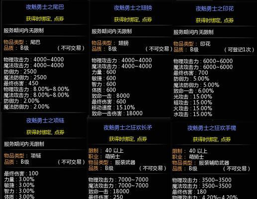 探秘龙之谷浪客主线任务目录——寻找最强战士的传说（龙之谷浪客主线任务详解及攻略）