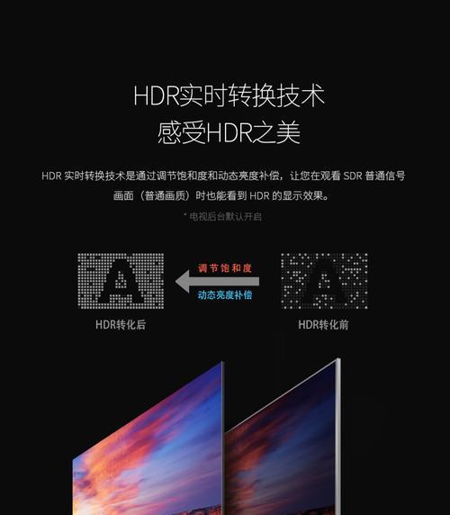 4K电视HDR解码与不解码的区别为何大？